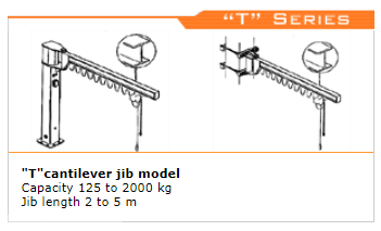 Cantilever jib crane Cantilever jib crane